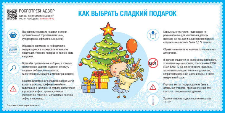 Горячая линия Роспотребнадзора.